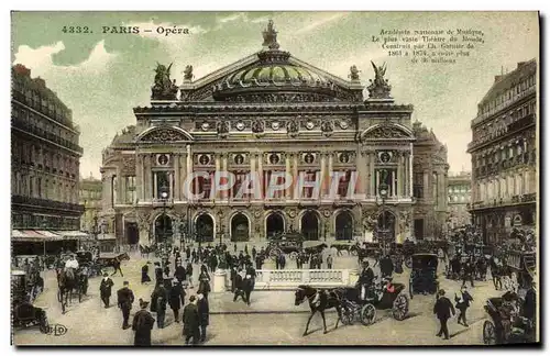 Cartes postales Paris Opera