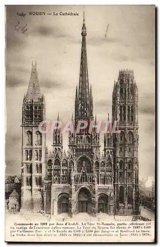 Cartes postales Rouen La Cathedrale