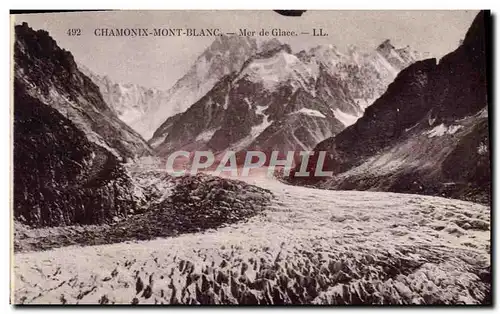 Cartes postales Chamonix Mont Blanc Mer de Glace