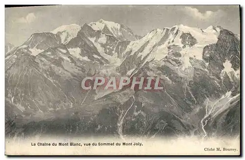 Cartes postales La Chaine du Mont Blanc vue du Sommet du Mont Joly