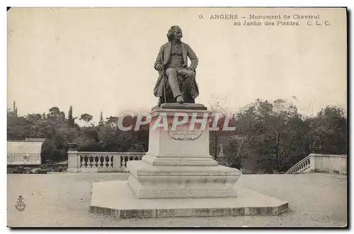 Cartes postales Angers Monument De Chevreul Au Jardin Des Plantes