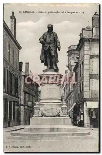Cartes postales Langres Diderot philosphe