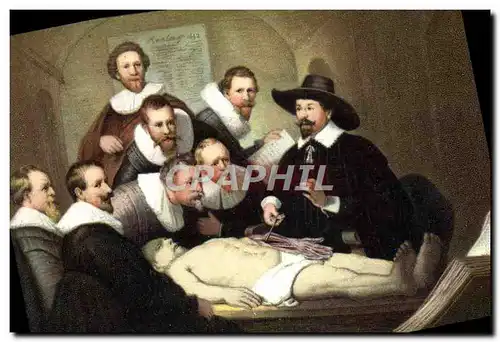 Cartes postales Rembrandt Anatomy