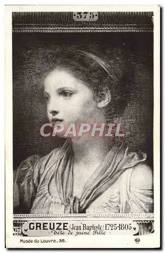 Cartes postales Greuze Musee de Louvre