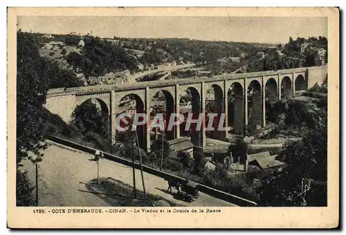 Cartes postales Cote D&#39Emeraude Dinan Le Viaduc et la Coulee de la Rance