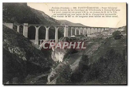 Cartes postales Fontpedrouse Fontpedouse Ligne De chemin De Fer Electrique Train