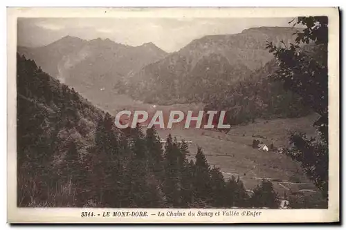 Ansichtskarte AK Le Mont Dore La Chaine Du Sancy Et Vallee D&#39Enfer