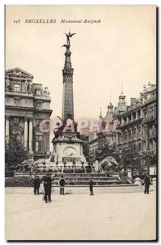 Cartes postales Bruxelles Monument Anspach