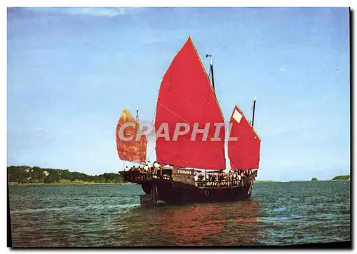 Cartes postales moderne Fairwind Harbour Cruise Chine China Bateau