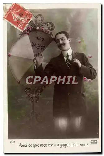 Cartes postales Fantaisie Homme