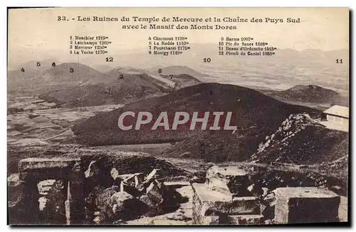 Cartes postales Les ruines du temple de Mercure et la chaine des Puys Sud avec le massif des Monts Dores