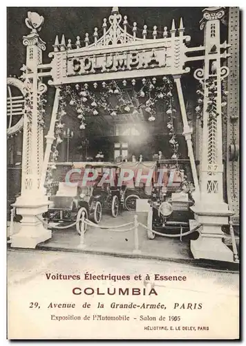 Cartes postales Automobile Voitures electriques et a essence Columbia Avenue de la Grande Armee Exposition autom