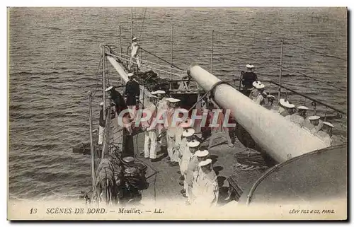 Ansichtskarte AK Bateau Guerre Scenes de bord Mouillez Canon