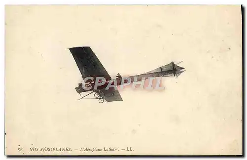 Cartes postales Avion Aviation l&#39aeroplane Latham