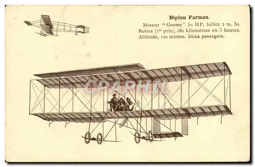 Cartes postales Avion Aviation Biplan Farman Gnome