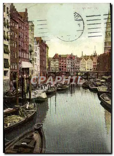 Cartes postales Amsterdam ?