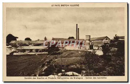 Cartes postales Usines des Landelles