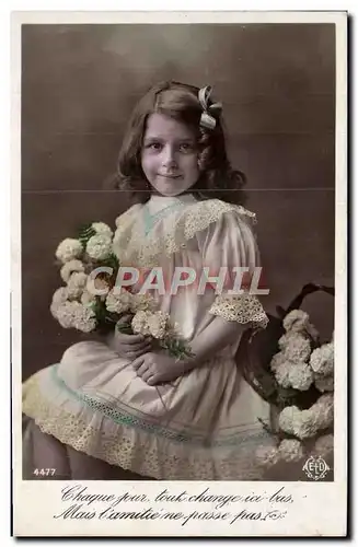 Cartes postales Fantaisie Enfant