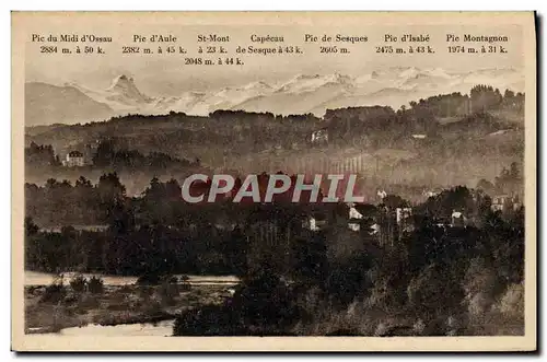 Cartes postales Pau La Chaine Des Pyrenees