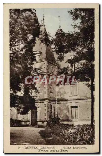 Cartes postales Ruffec Villa Duportal Facade Sur Le Parc