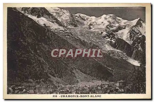 Cartes postales Chamonix Mont Blanc