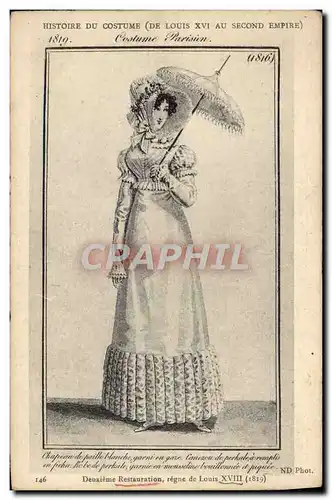 Cartes postales Mode Femme Histoire du costume de louis XVI au Second Empire Deuxieme Restauration