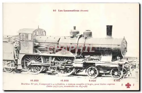 Cartes postales Train Locomotive Machine 506