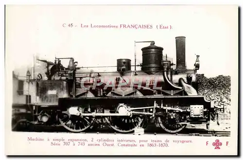 Cartes postales Train Locomotive Machine a simple expansion