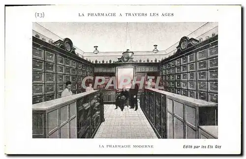 Ansichtskarte AK La Pharmacie a travers les ages Pharmacie moderne