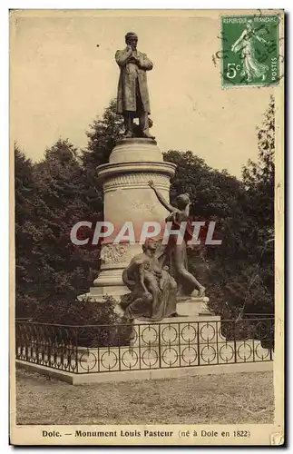 Cartes postales Dole Monument Louis Pasteur