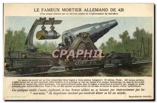 Cartes postales Militaria Mortier allemand de 420