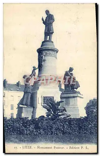 Cartes postales Lille Monument Pasteur