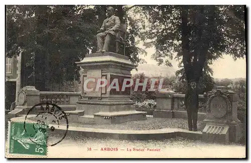 Cartes postales Arbois La statue Pasteur