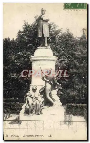 Cartes postales Dole Monument Pasteur