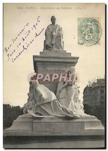 Cartes postales Paris Monument de Pasteur