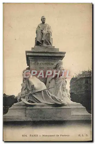 Cartes postales Paris Monument Pasteur