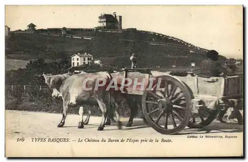 Cartes postales Folklore Types basques Le chateau du baron de l&#39Espee pris de la route
