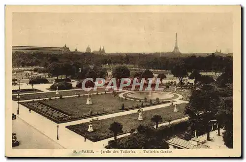 Cartes postales Paris Jardin des Tuileries