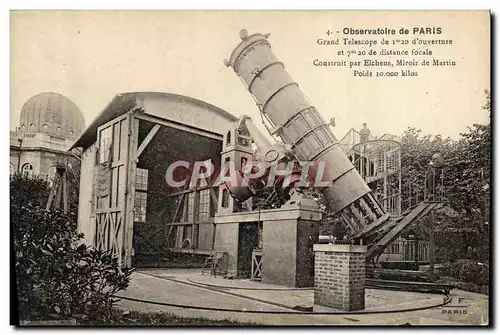 Cartes postales Astronomie Paris Grand telescope Eichens Miroir de Martin