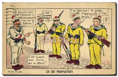 Cartes postales Militaria Cie de Formation