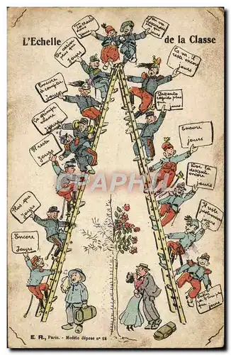Cartes postales Militaria L&#39echelle de la classe