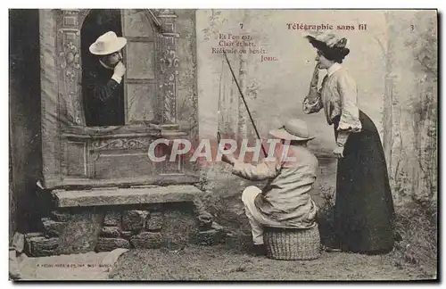 Cartes postales Telegraphie sans fil Femme