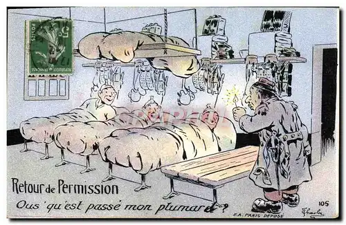 Cartes postales Militaria Retour de permission