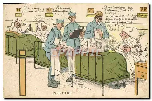 Cartes postales Militaria Infirmerie Docteur