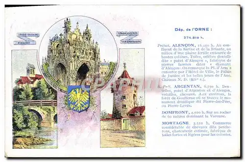 Cartes postales Orne Alencon Argentan