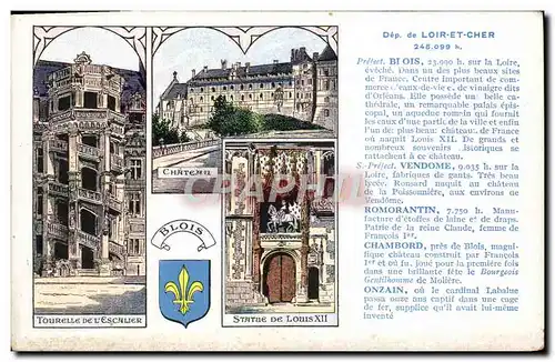 Cartes postales Loir et Cher Blois