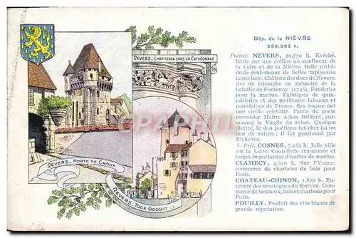 Cartes postales Nievre Nevers