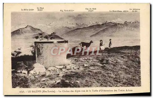 Ansichtskarte AK Chevre Le Saleve La chaine des Alpes vue de la table d&#39orientation des Treize arbres