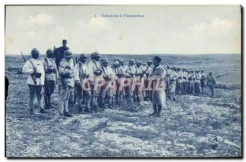 Cartes postales Militaria Infanterie a l&#39instruction