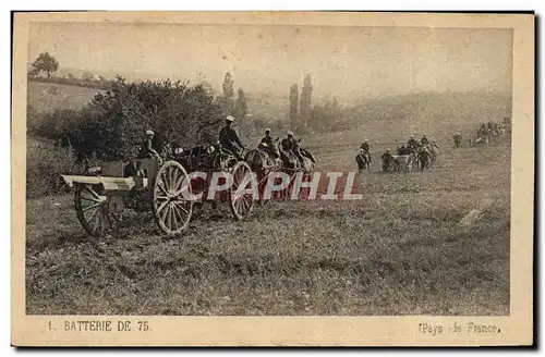 Cartes postales Militaria Batterie de 75